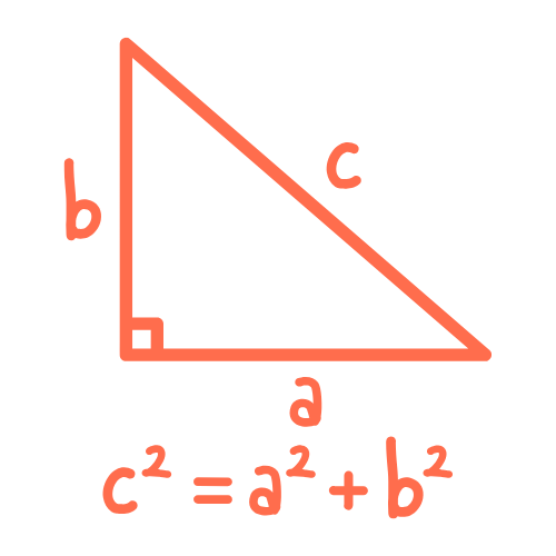Kursus Matematika